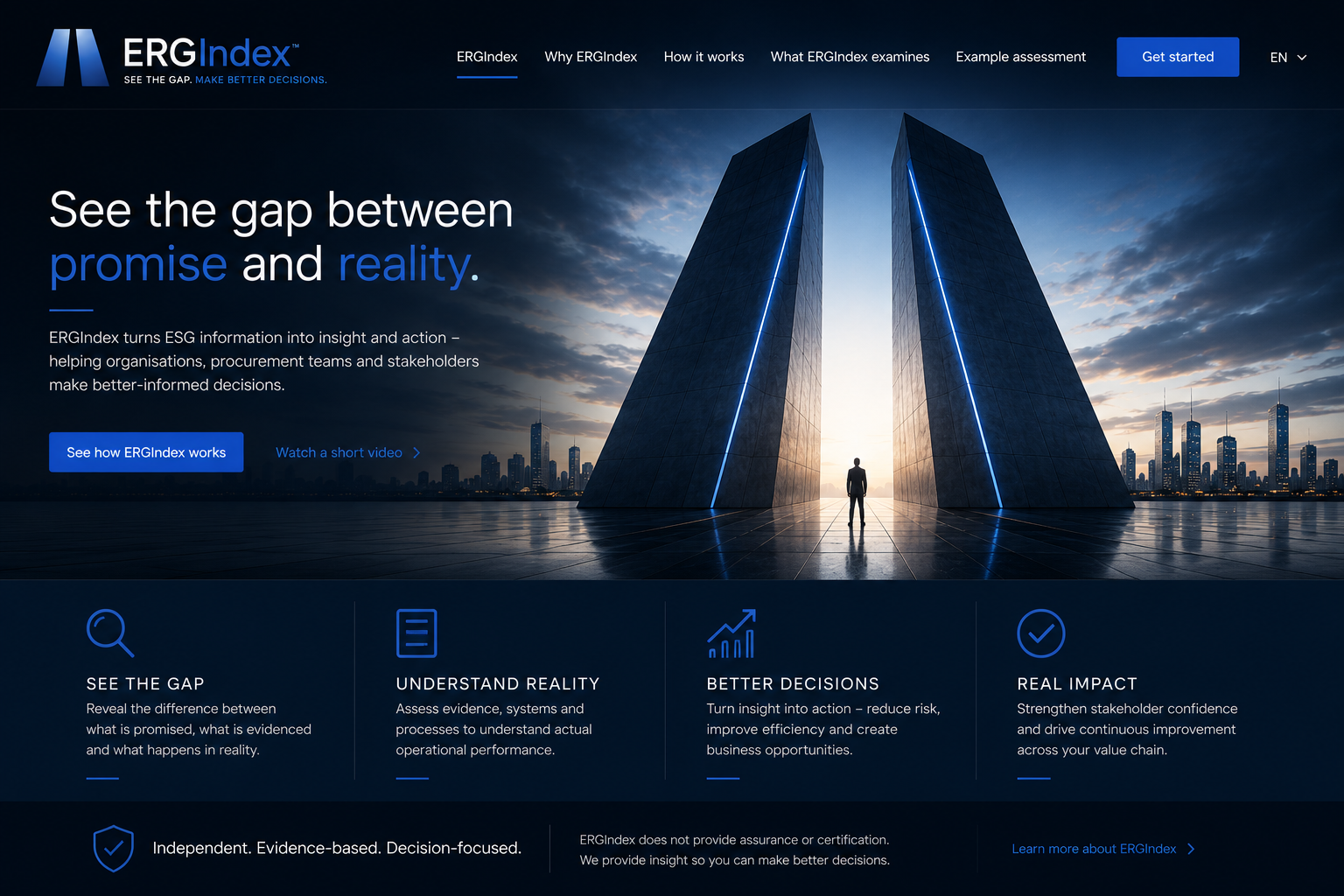 ERGIndex — See the gap between promise and reality.